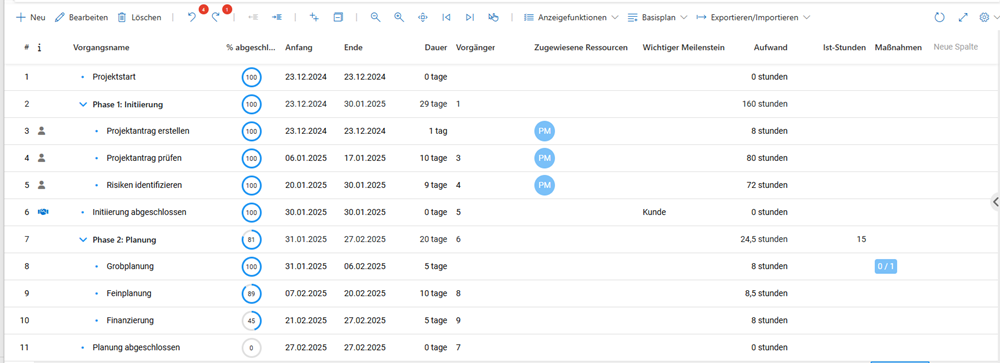DE-VorgangsmerkmaleUebersicht