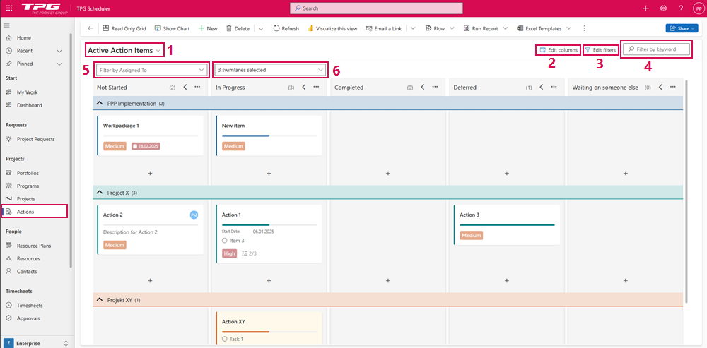 EN-ActiveItemnsOverview