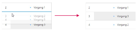 DE-ReihenfolgeVorgangVerschieben