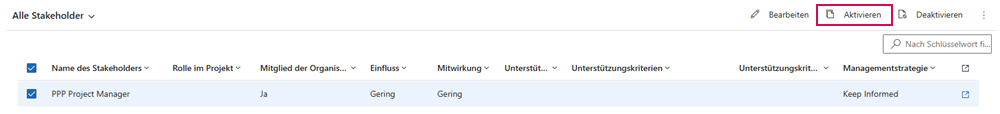 DE-StakeholderAktivieren_1