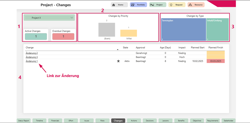 DE-StatusberichtChanges_1