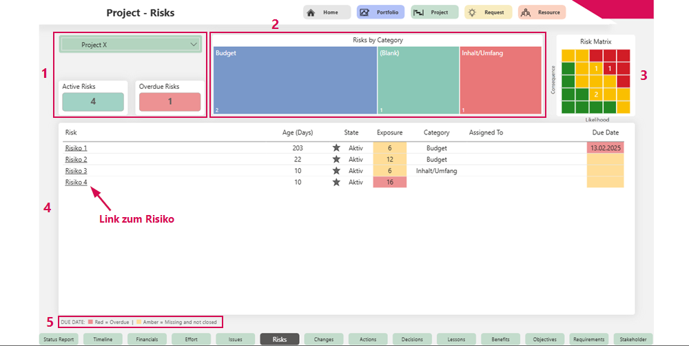 DE-StatusberichtRisks_1