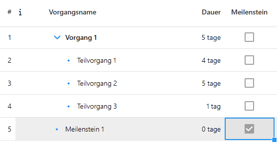 DE-VorgangInMeilensteinUmwandeln_2