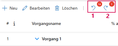 DE-VorgangRückgängigWiederholen