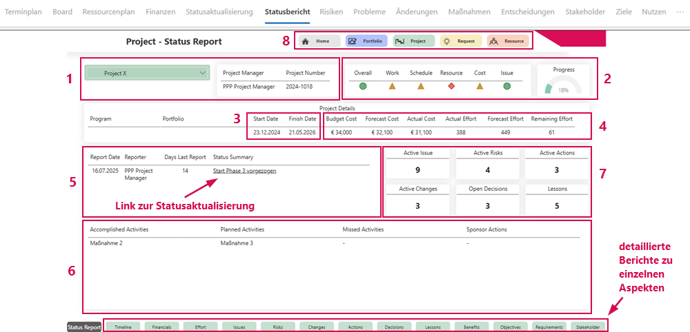DE-StatusberichtÜbersicht_1