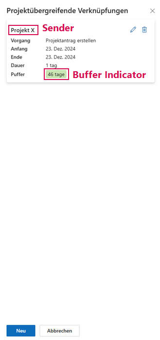 DE-ProjektübergreifendeVerknüpfungÜbersicht