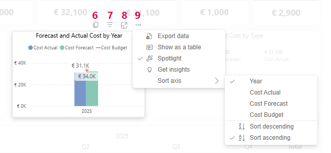DE-StatusberichtFinancials_2