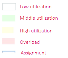 EN-CreateResourcePlanColorScheme