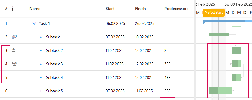 EN-OtherDependenciesTable_1
