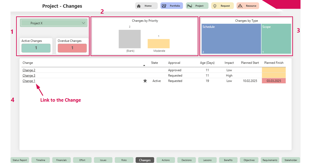 EN-StatusReportChanges_1