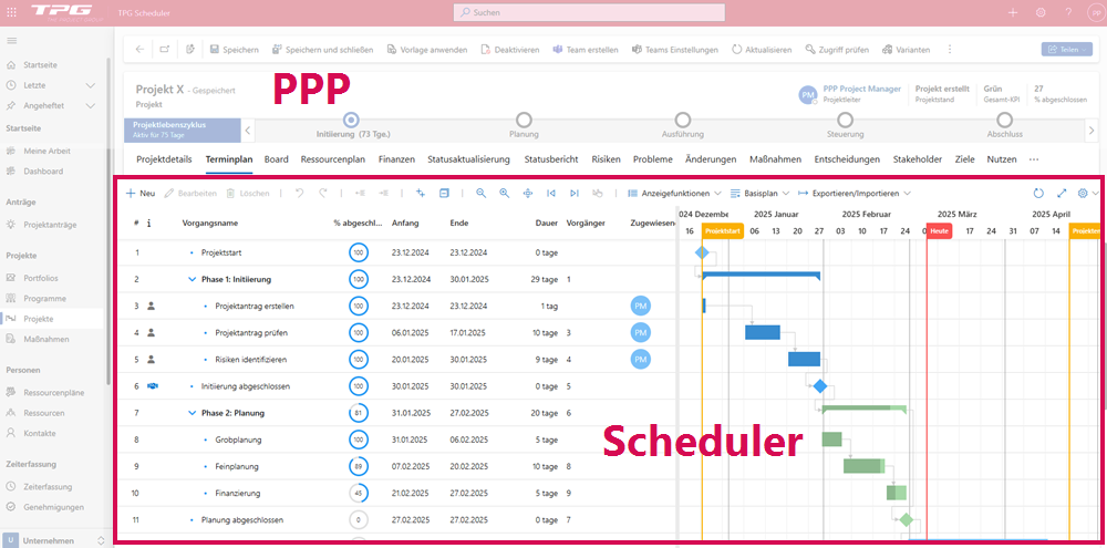DE-AllgemeineInformationScheduler
