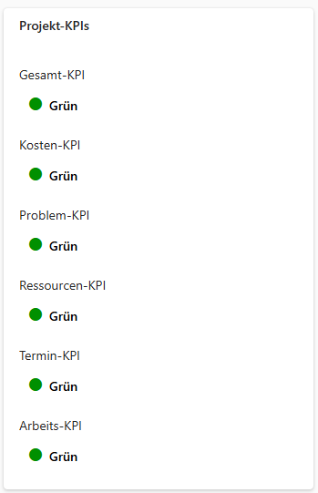 DE-ProjektdetailsKPIs_1