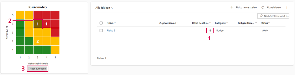 DE-Risikomatrix_2