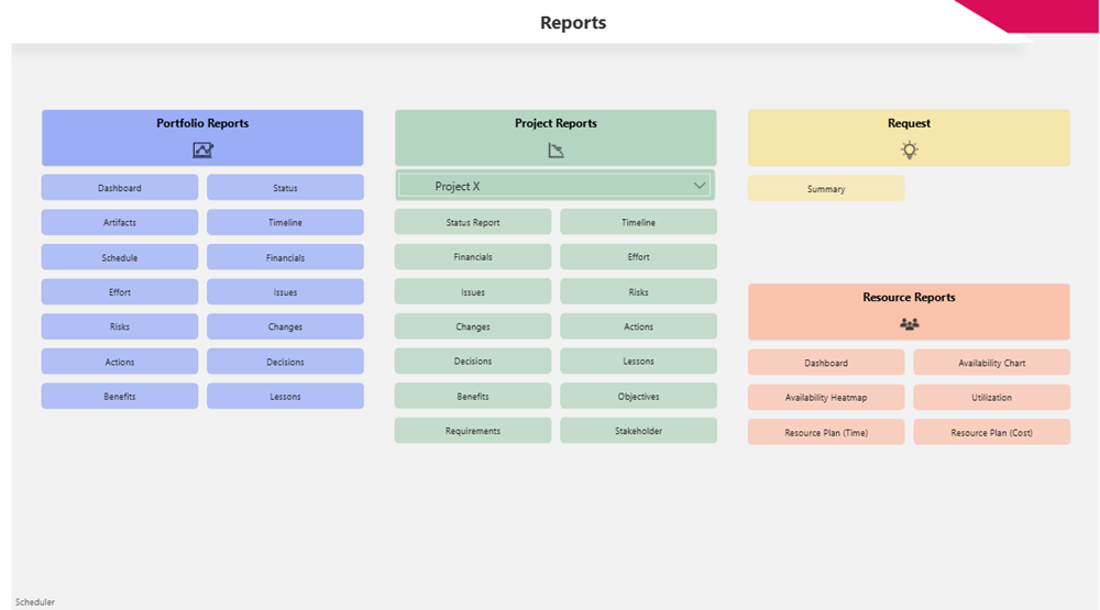 DE-StatusberichtHome_1