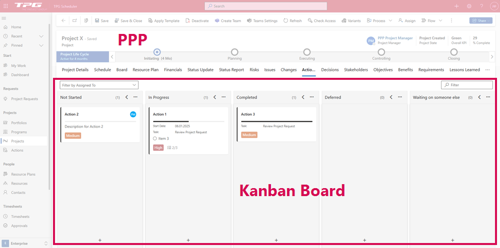 EN-ActionsKanbanBoardOverview