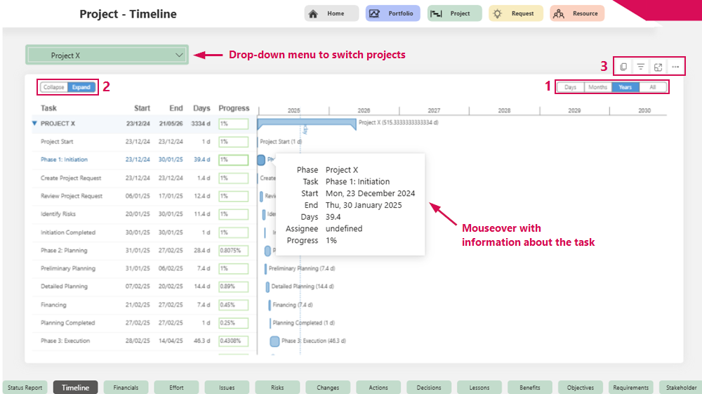 EN-StatusReportTimeline_1