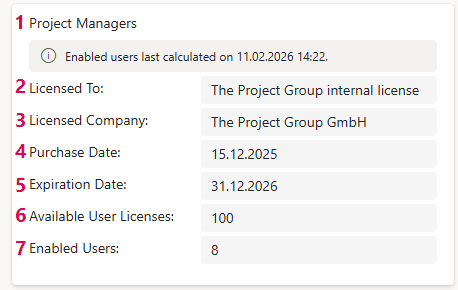 DE-LicensesOverview_2