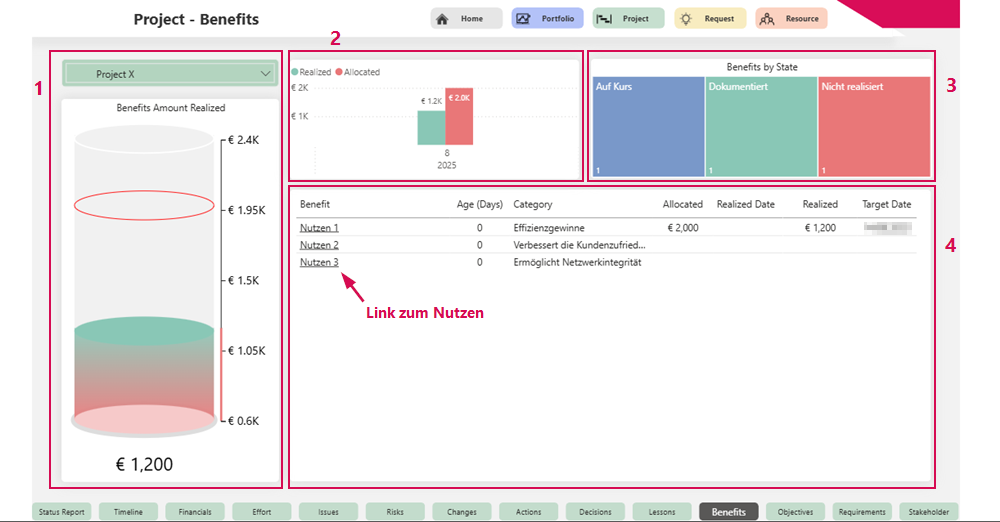 DE-StatusberichtBenefits_1