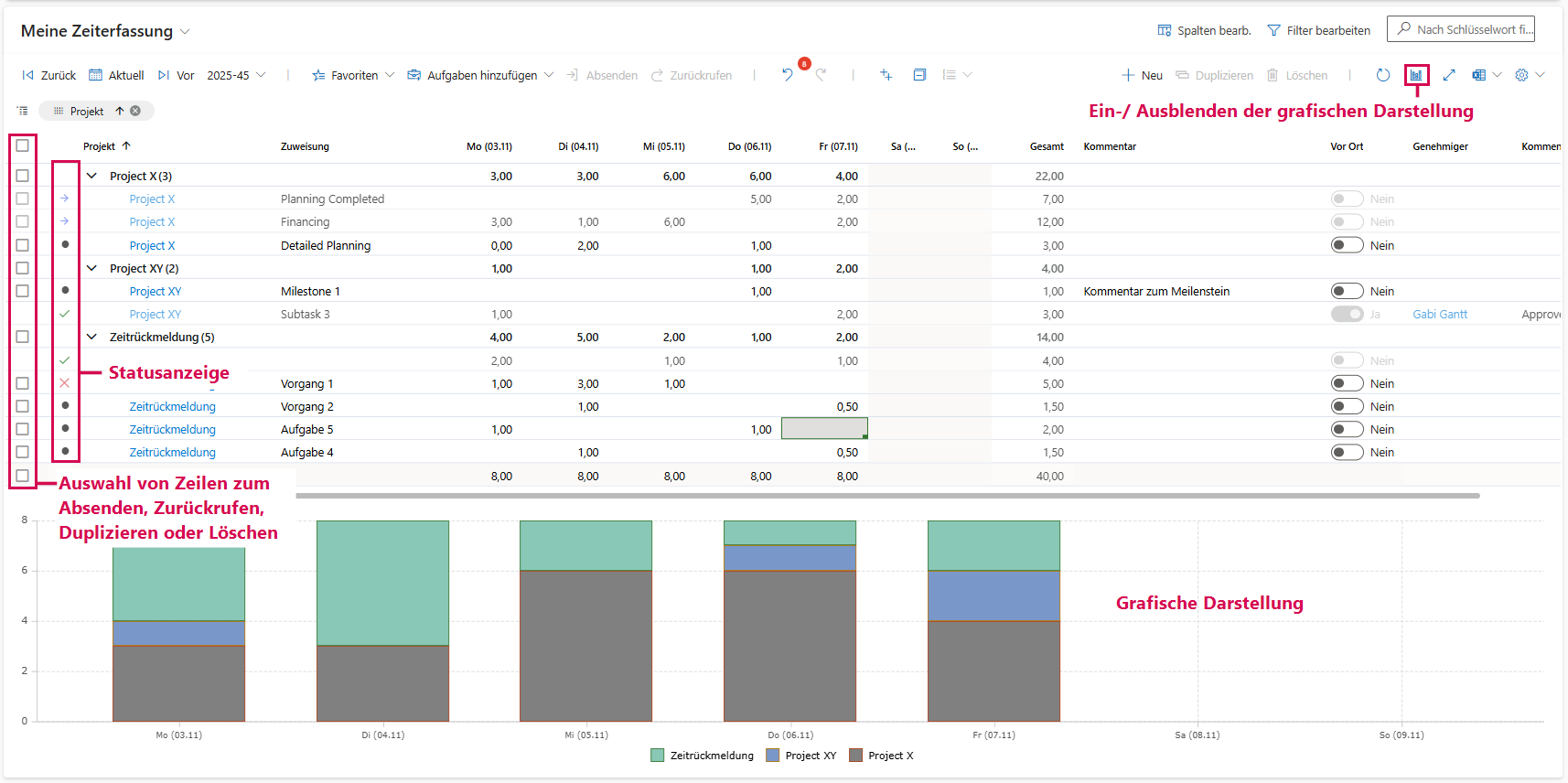 DE-BenutzeroberflächeZeiterfassungÜbersicht_1