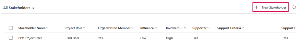 EN-AddStakeholders_1