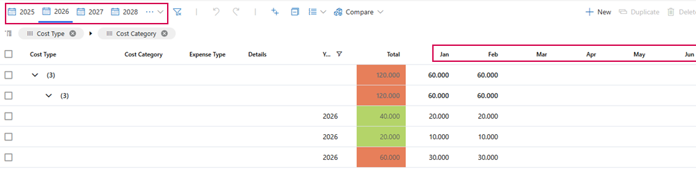 EN-BudgetPlanningDefaultView