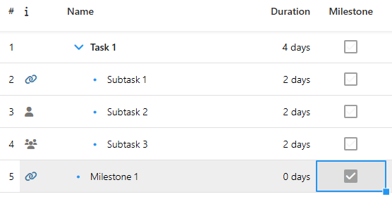 EN-ConvertTaskToMilestone_2
