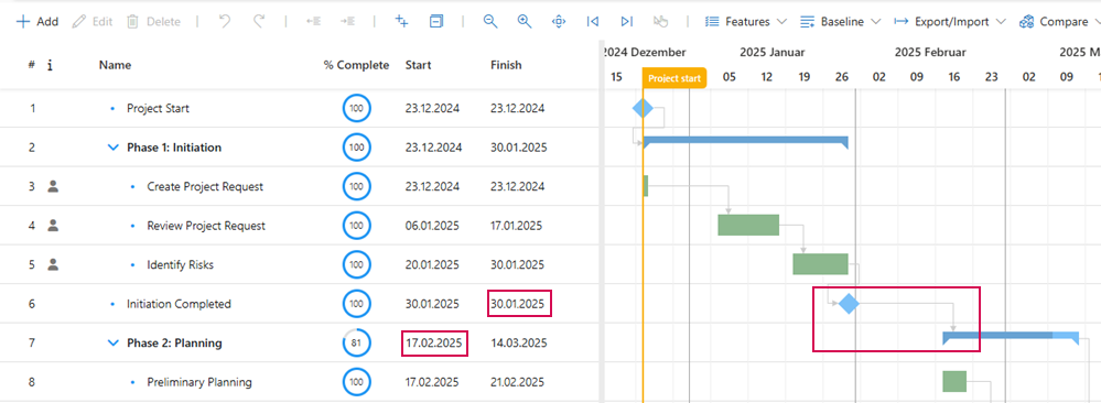 EN-EditVariantSchedule