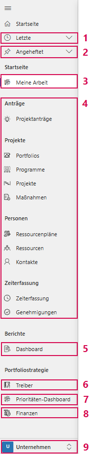 DE-Navigationsleiste
