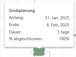 DE-TerminplanGanttDiagrammInformationenVorgang