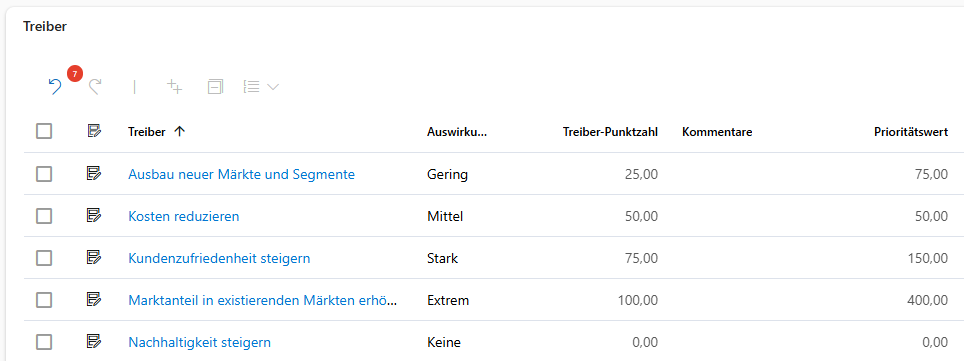 DE-TreiberLadenProjekt_5