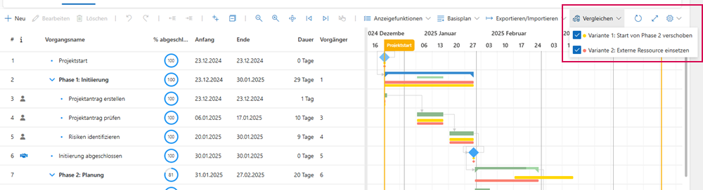 DE-VariantenVergleichen_1