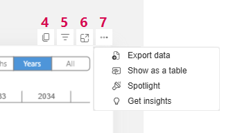 DE-StatusberichtTimeline_2