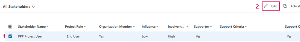 EN-EditStakeholders_2