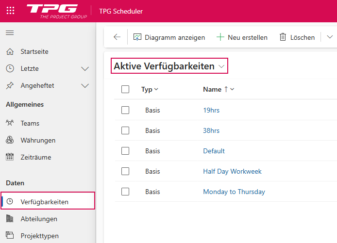 DE-VerfügbarkeitenÜbersicht