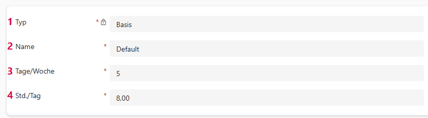 DE-VerfügbarkeitErstellen_3