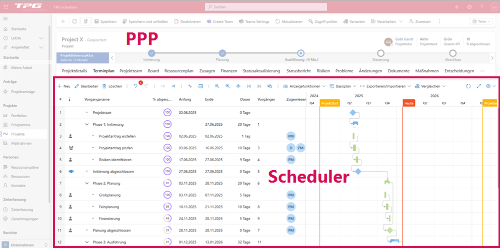 DE-AllgemeineInformationScheduler