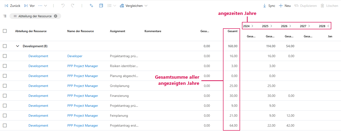 DE-RessourcenplanMehrjahresansicht_1