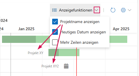 DE-ProjektübersichtAnzeigefunktionen