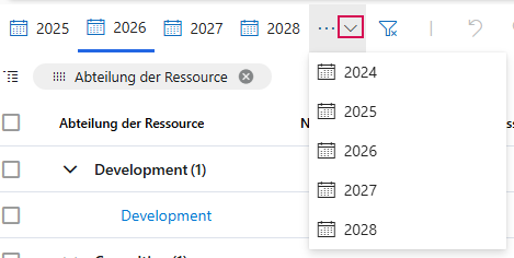 DE-RessourcenplanAnlegenJahrWählenStandardansicht