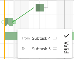 EN-DependenciesGanttChart_1