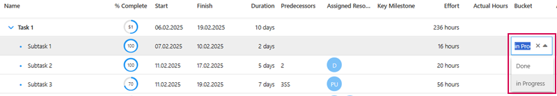 EN-BucketSchedule