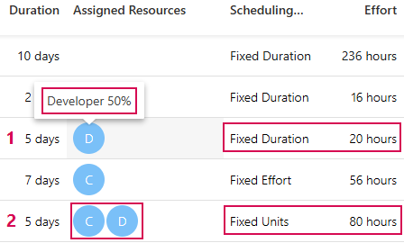 EN-SchedulingMode_2