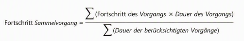 DE-BerechnungFortschrittSammelvorgang_1