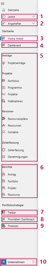 DE-Navigationsleiste
