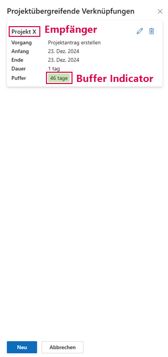 DE-ProjektübergreifendeVerknüpfungÜbersicht