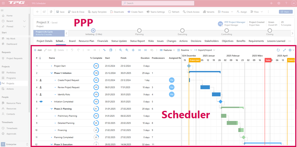 EN-GeneralFeaturesScheduler