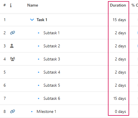 EN-SetDurationTask_1