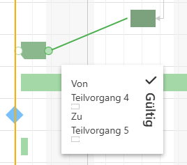 DE-AbhängigkeitenGanttDiagramm_1