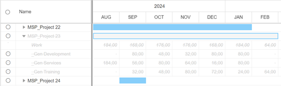 DeactivateProjects_2