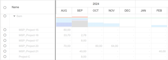 DeactivateResources_2